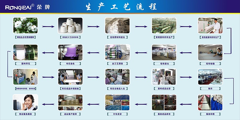 pokerking官网医纺