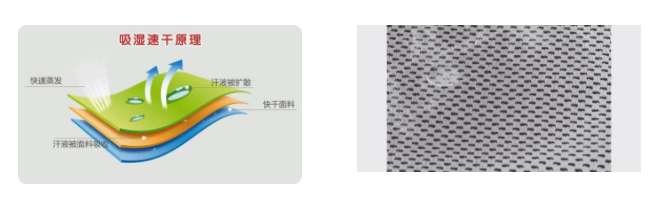 pokerking官网医用纺织