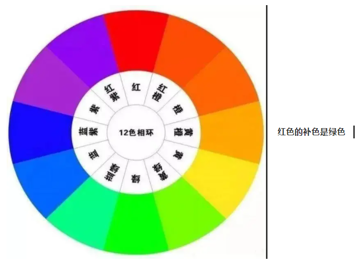 pokerking官网纺织手术衣面料